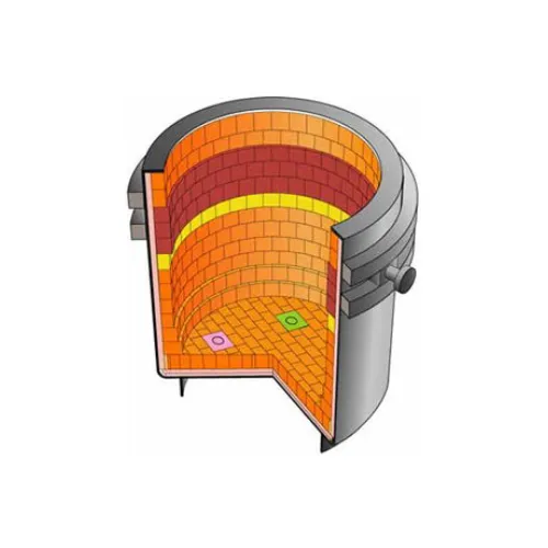 Ladle Lining Bricks